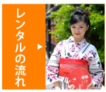 レンタルの流れ